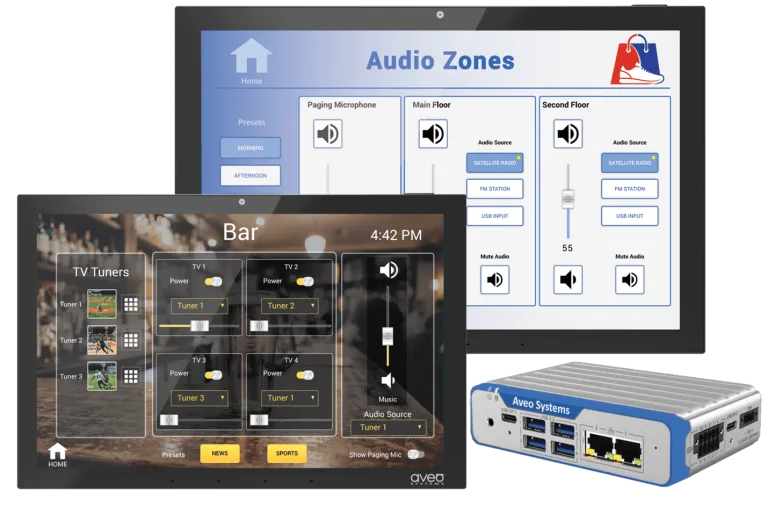 Aveo Systems Gravity Control