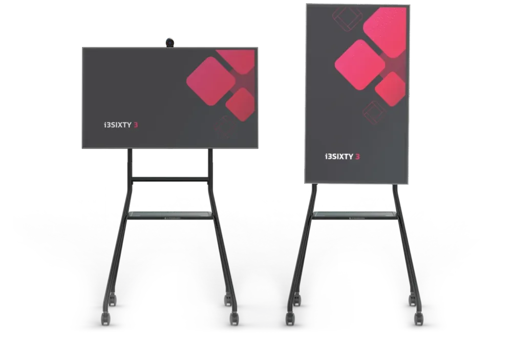 i3 Technologies i3SIXTY